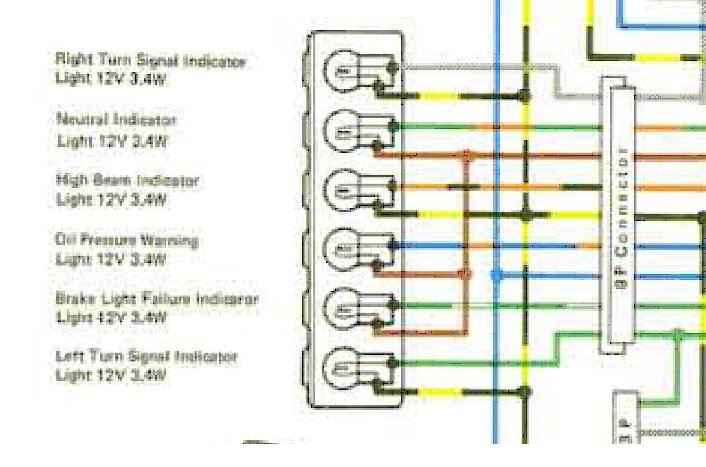 Idiot Lights.jpg