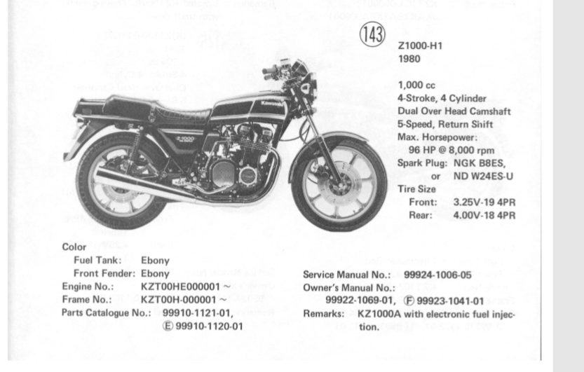 Z1000H taken from model recognition catalogue.PNG