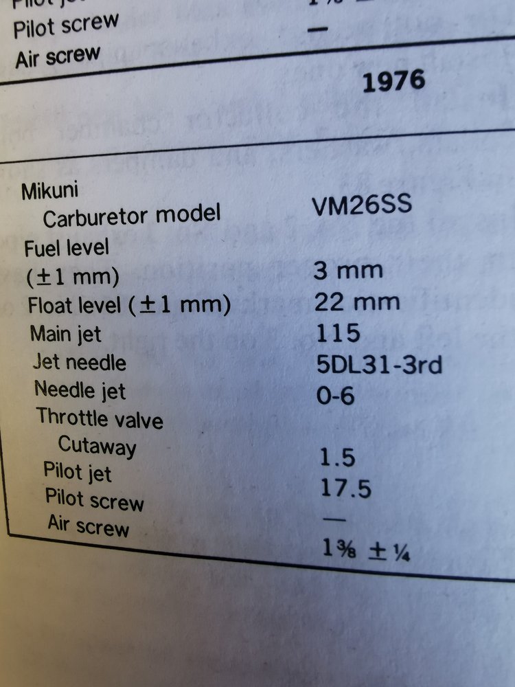 Workshop manual Carb Data.jpg