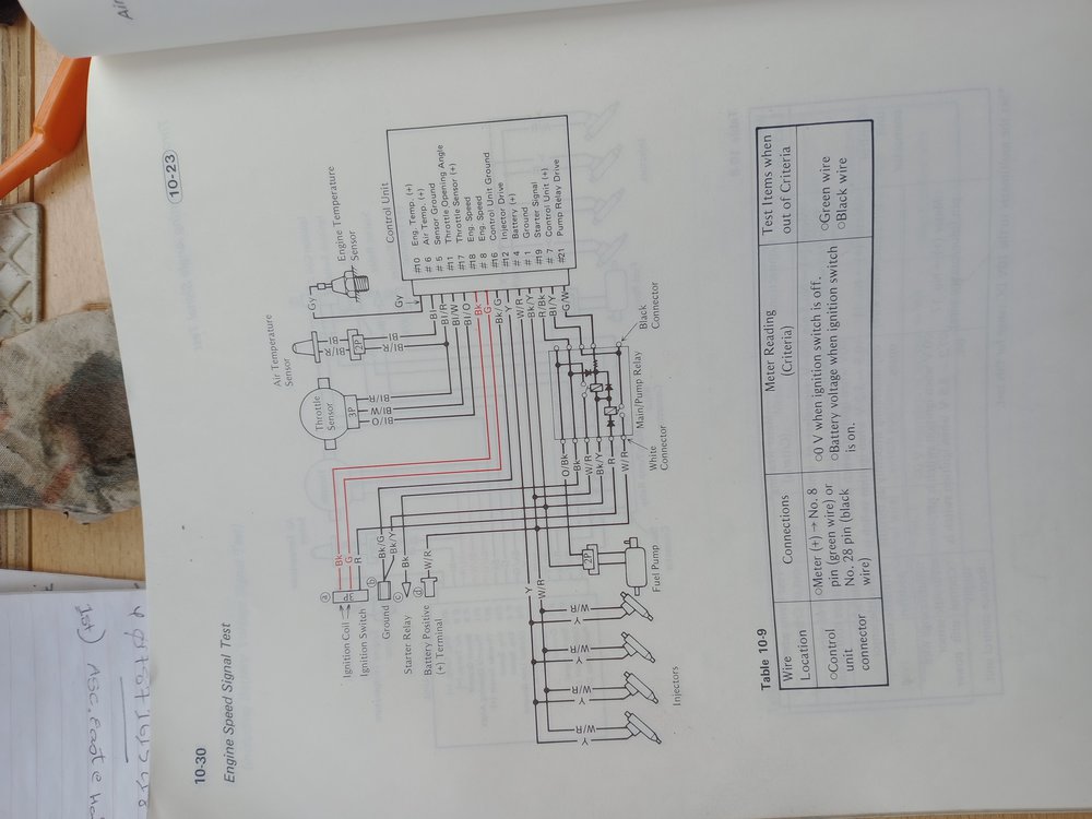 Engine speed signal test diagram.jpg