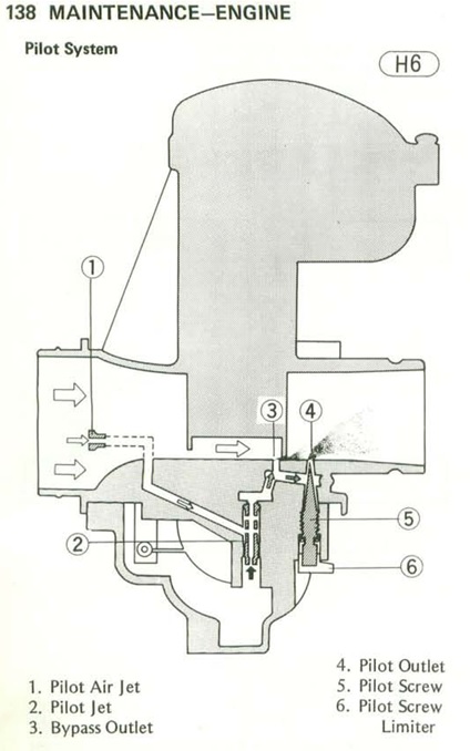 fuel screw.jpg
