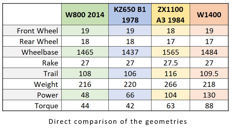 004 Rake and Trail table.jpg