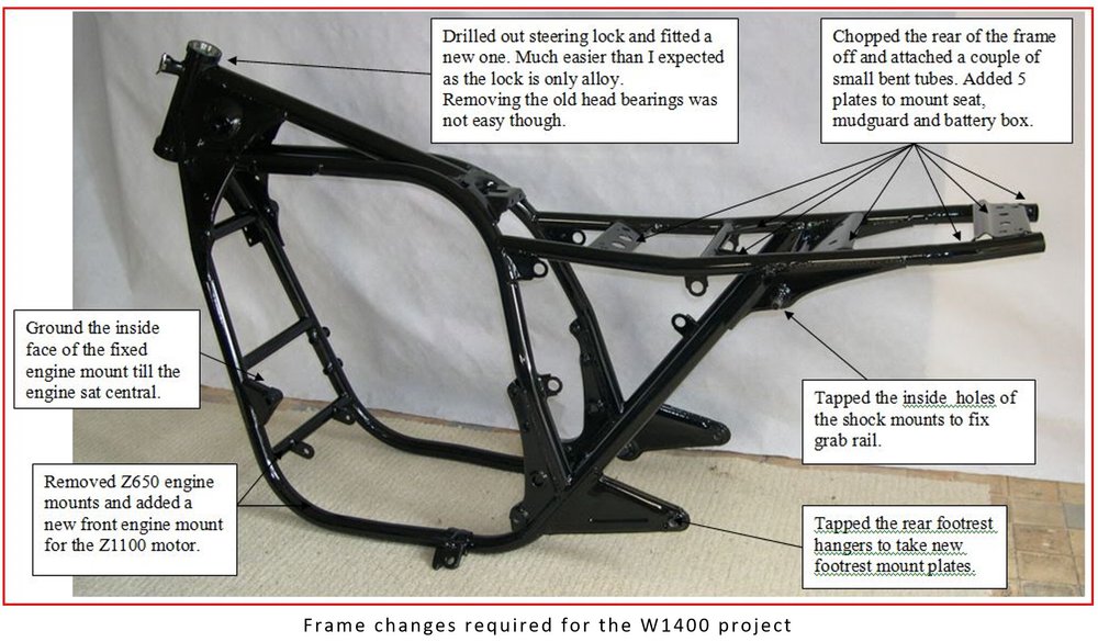005 Frame Mods.jpg