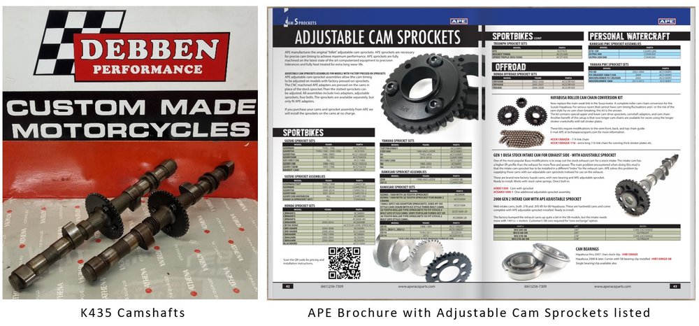 101 cams and adjustable gear wheels.jpg