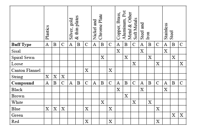 wheel_chart.gif