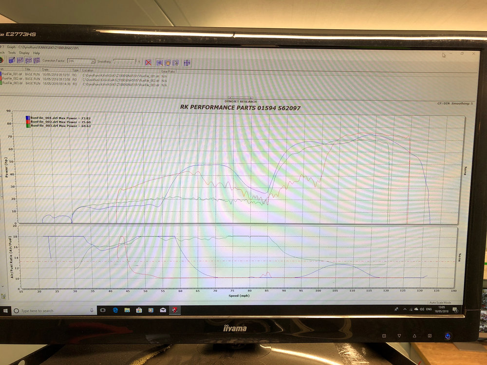 Z1000R2 CR29 dyno run.jpg